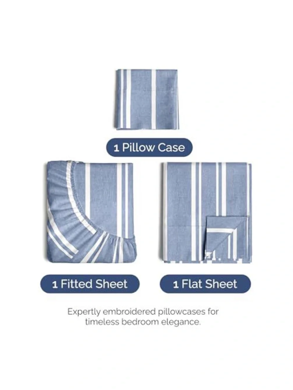 Blue Striped Sheet Set - Classic Coastal Style Twin